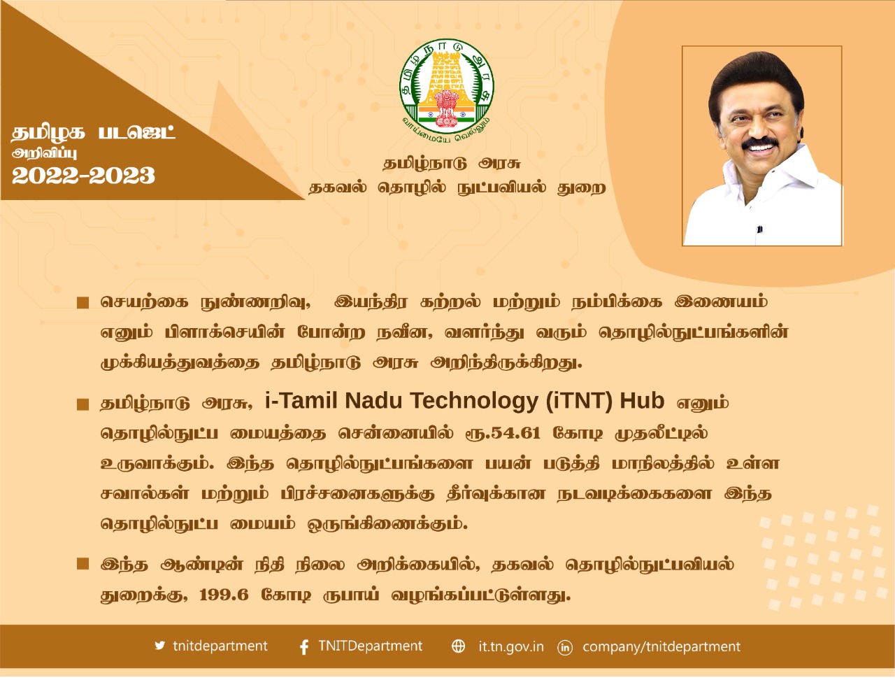 iTNT HUB
